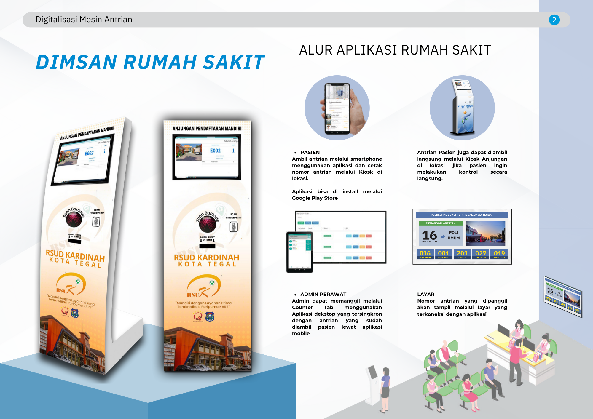 DIMSAN ANTRIAN RUMAH SAKIT
