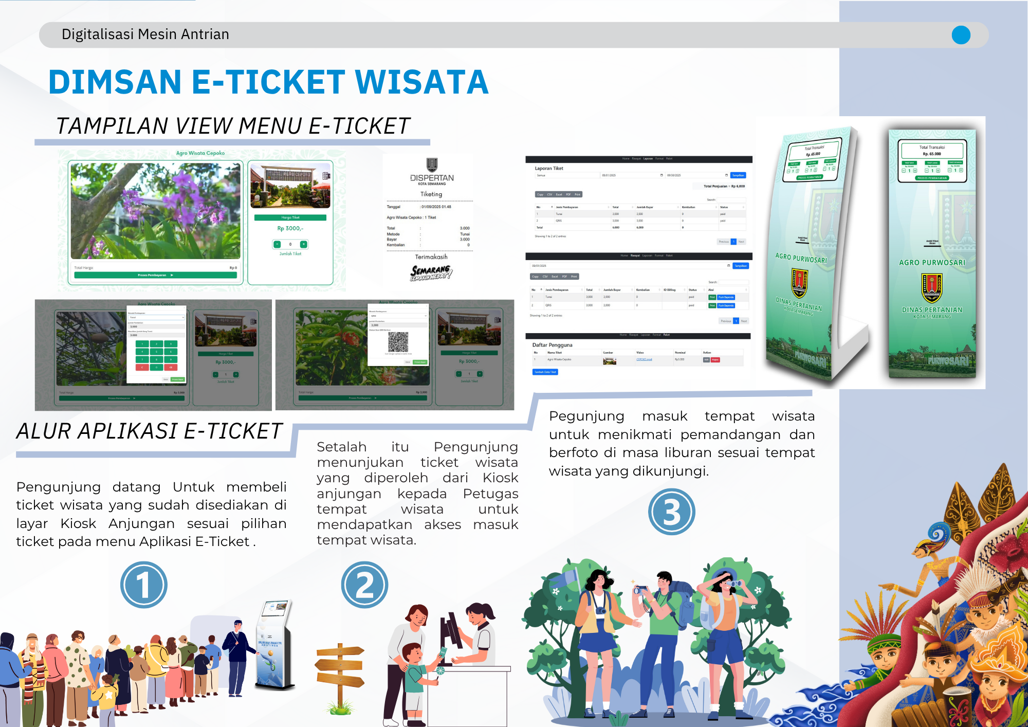 DIMSAN E-TICKET